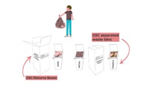 Green Salon Collective in Edinburgh